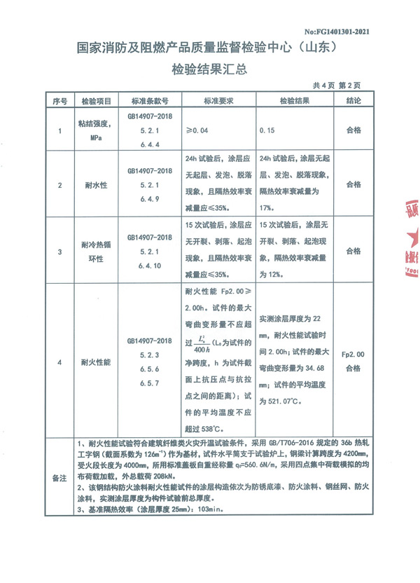 GT-NSF-Fp2.00-SJ（FH-1）室内非膨胀型钢结构防火涂料5
